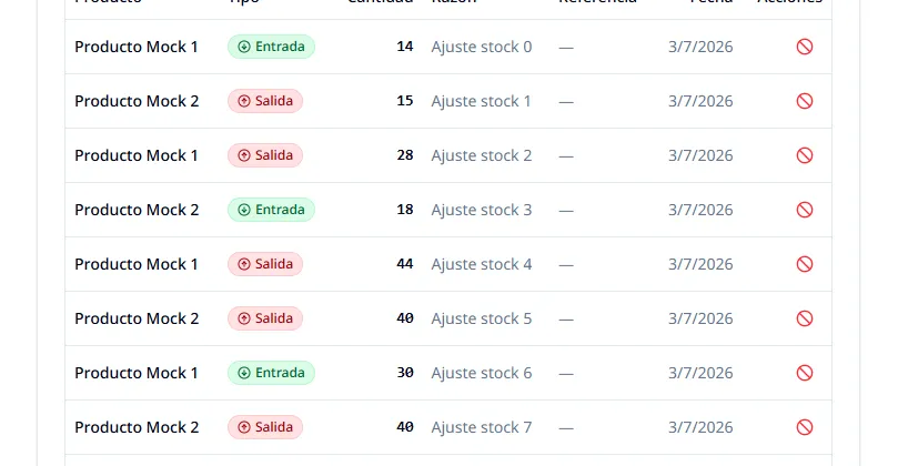 Módulo Inventario — Vista 1